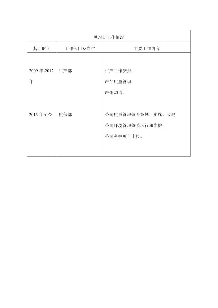 初定专业技术资格表填写范文知识课件_第4页