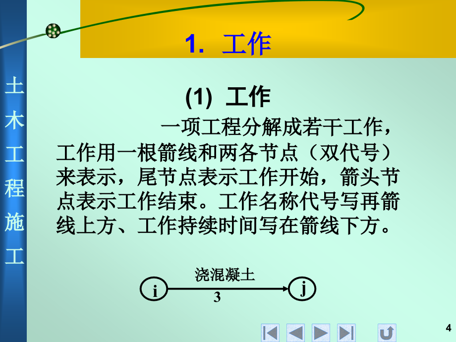 12-网络技术计划(2020年整理).ppt_第4页