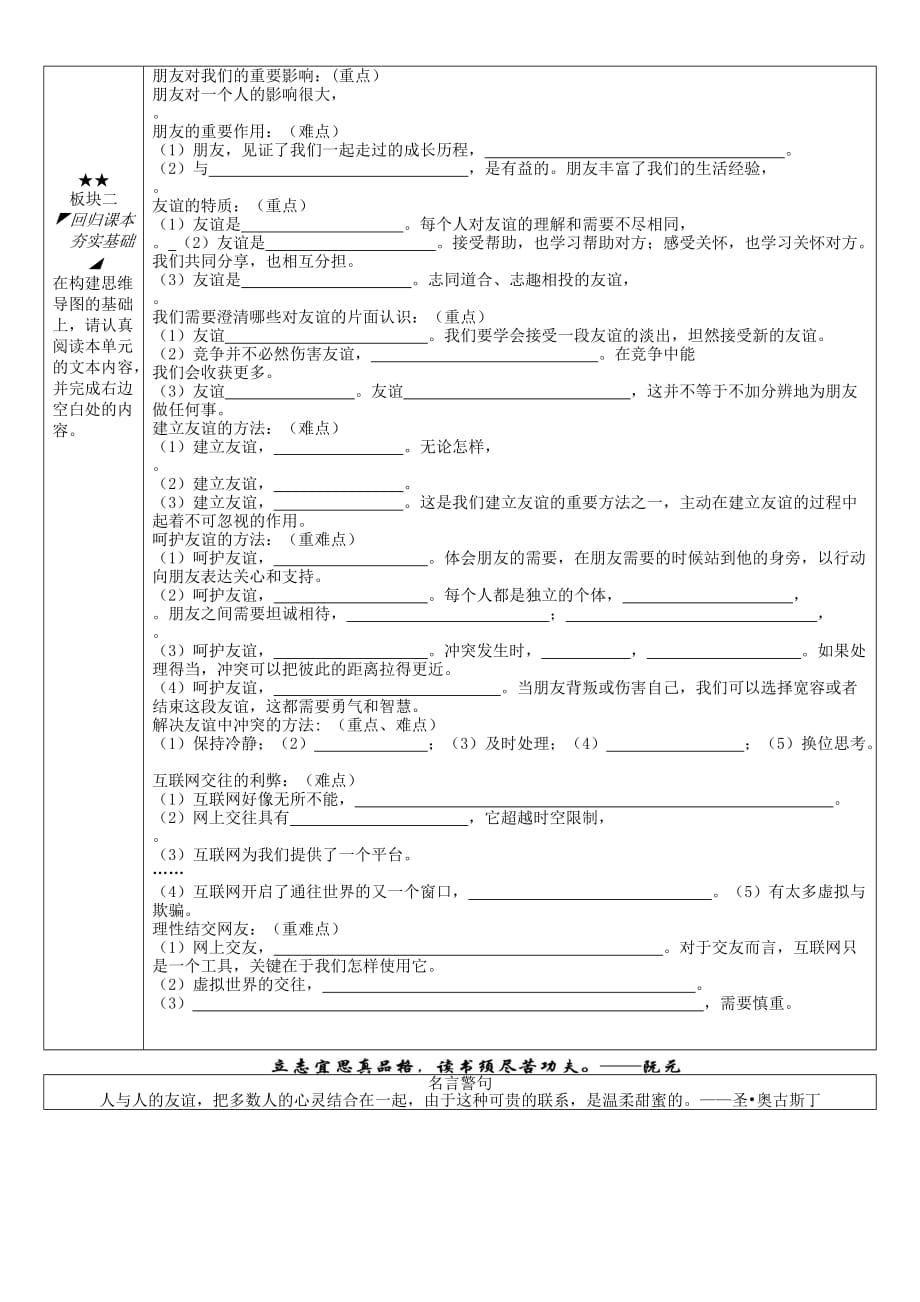 安徽省铜陵市七年级道德与法治上册第二单元友谊的天空复习学案无答案新人教版_第2页