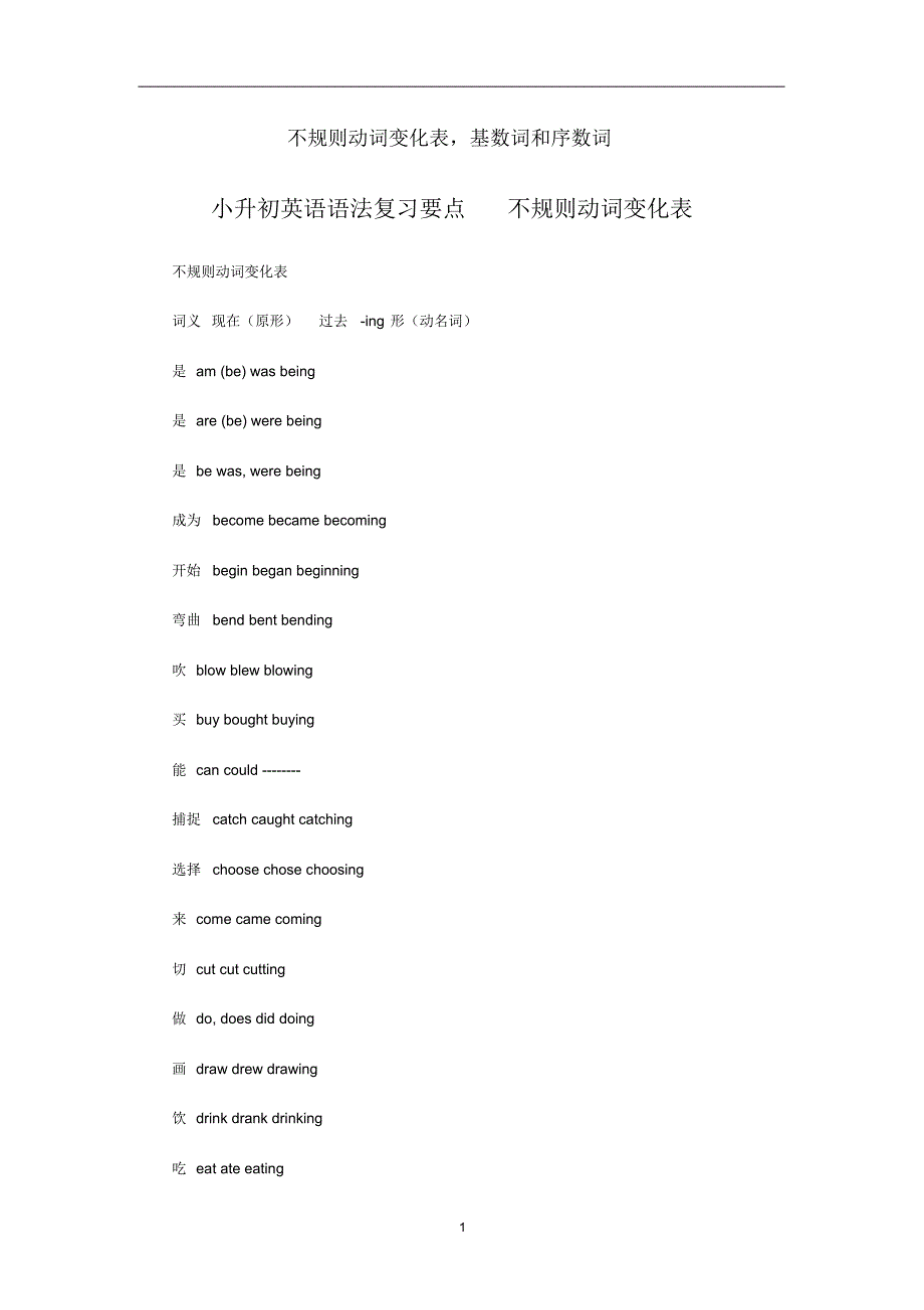 小升初英语语法复习要点练习题(不规则动词变化表基数词和序数词)..pdf_第1页