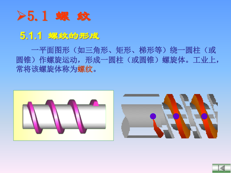 紧固件基础知识整理.ppt_第4页