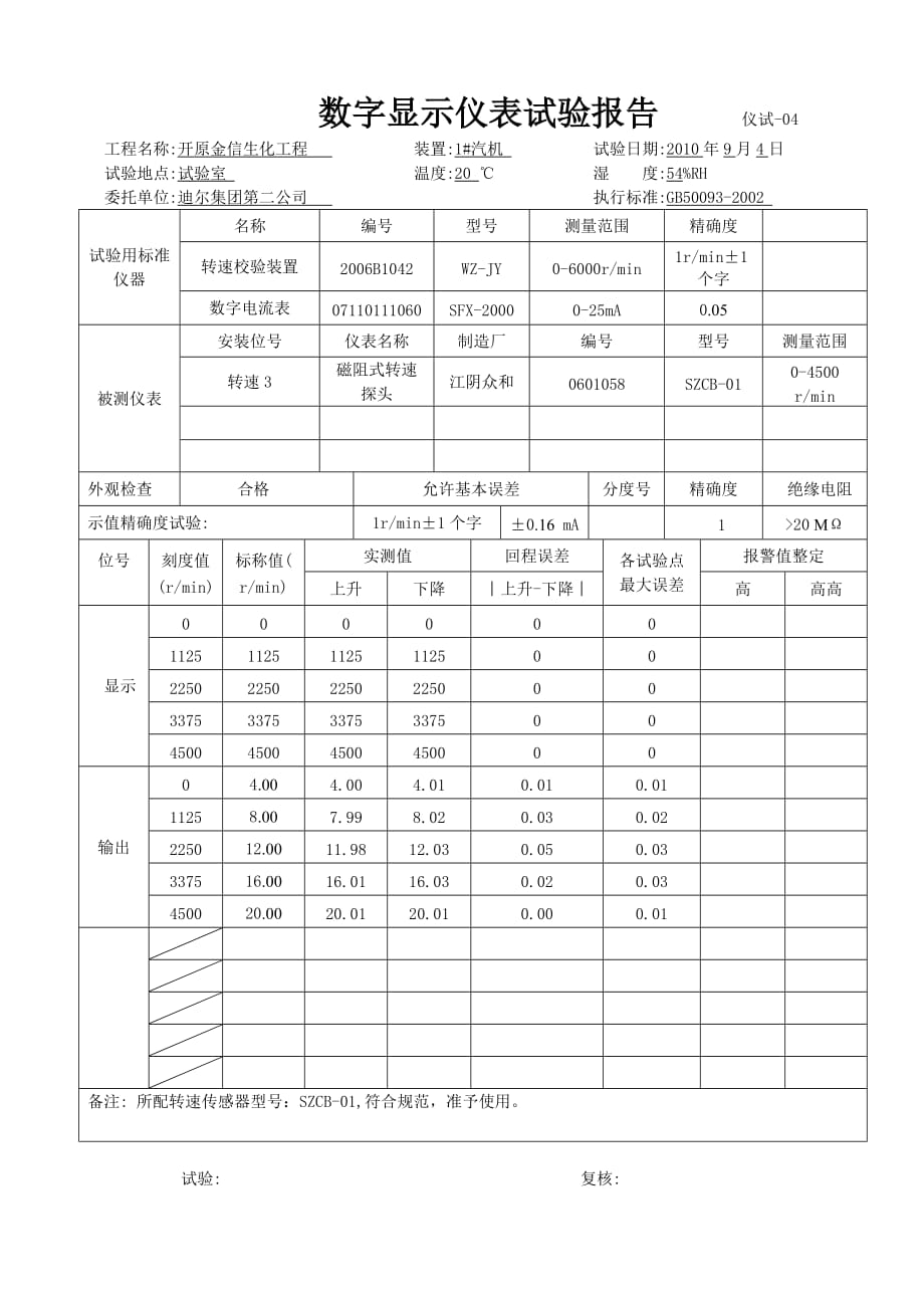 1#汽机磁阻式转速探头试验报告_第3页