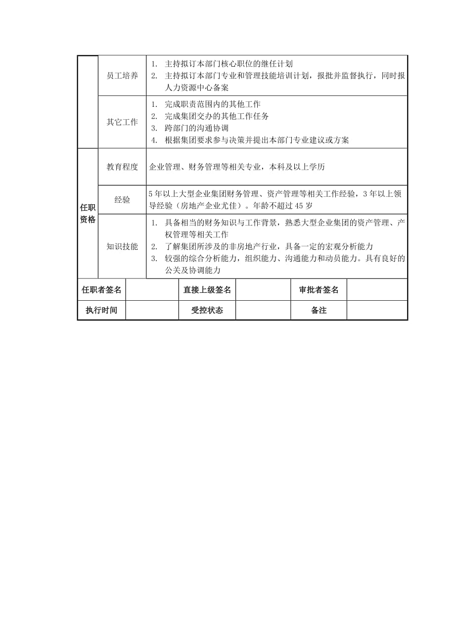 精品资产管理部经理岗位说明书_第3页