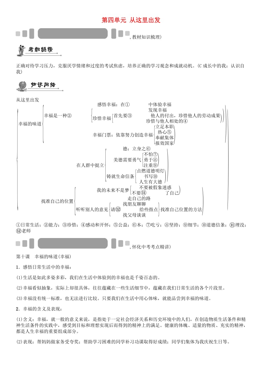 【中考命题研究】（怀化）2020中考政治 教材知识梳理 第四单元 从这里出发（无答案）_第1页