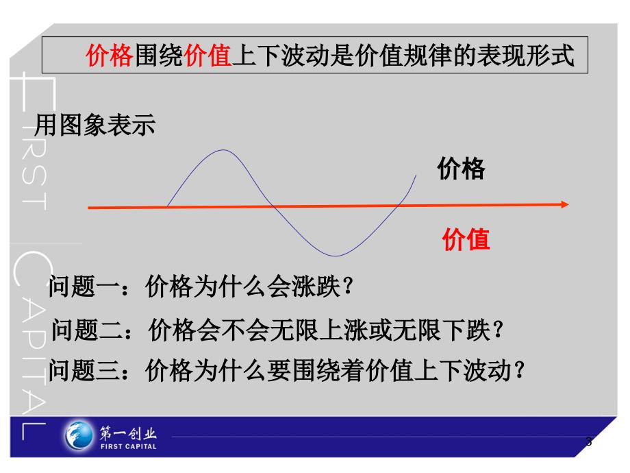 营业部投资培训下整理.ppt_第3页