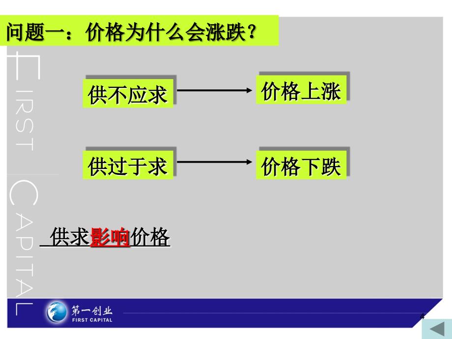 营业部投资培训下整理.ppt_第4页