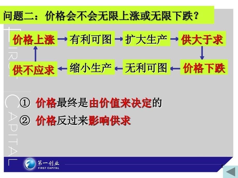 营业部投资培训下整理.ppt_第5页