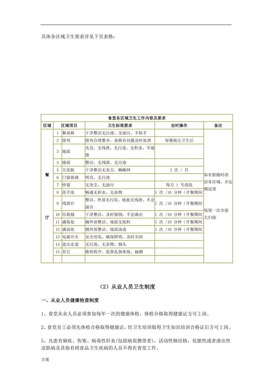 食堂管理解决方案.doc_第5页