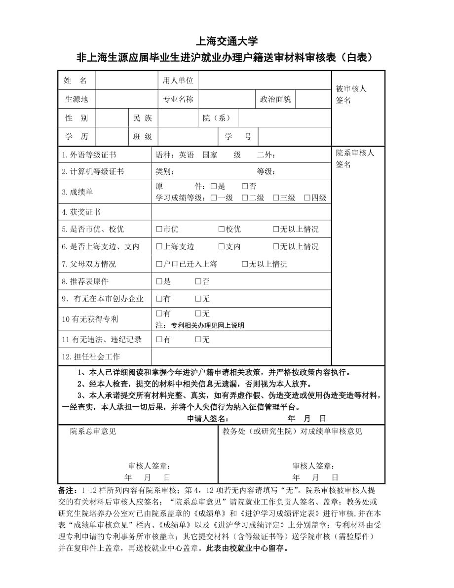 非上海生源毕业生进沪送审材料审核表_第1页