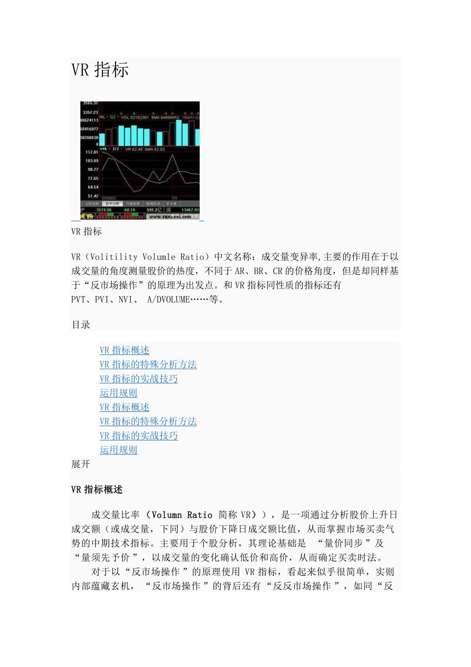 精品成交量变异率(VR)_第1页
