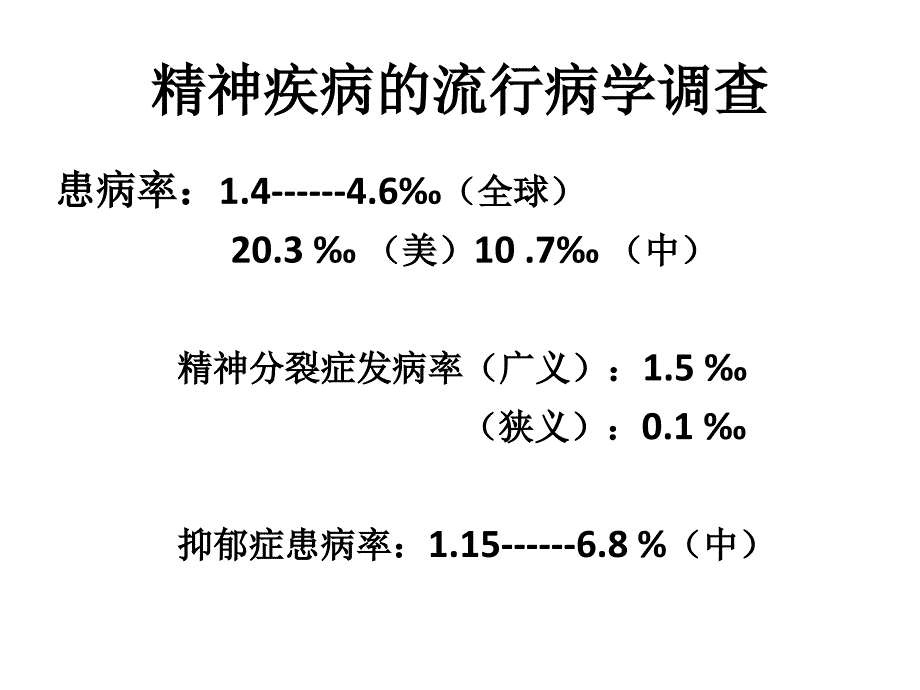 精神疾病的识别与转诊整理.ppt_第2页