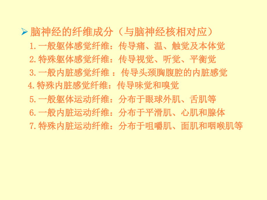 脑神经研究生ppt课件_第3页