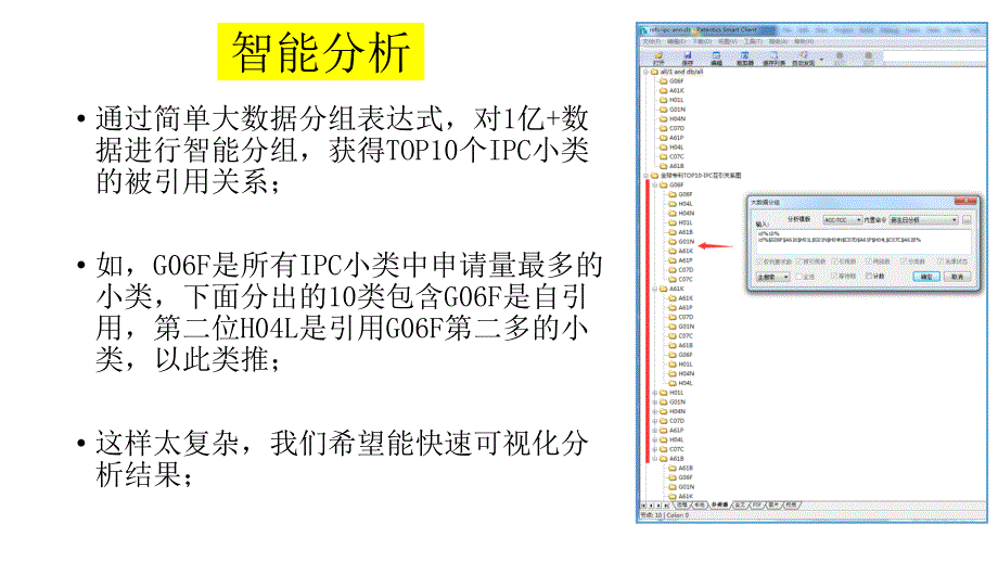 全球专利TPP互引用分析图智能自动分析报告Ptt(2020年整理).ppt_第4页