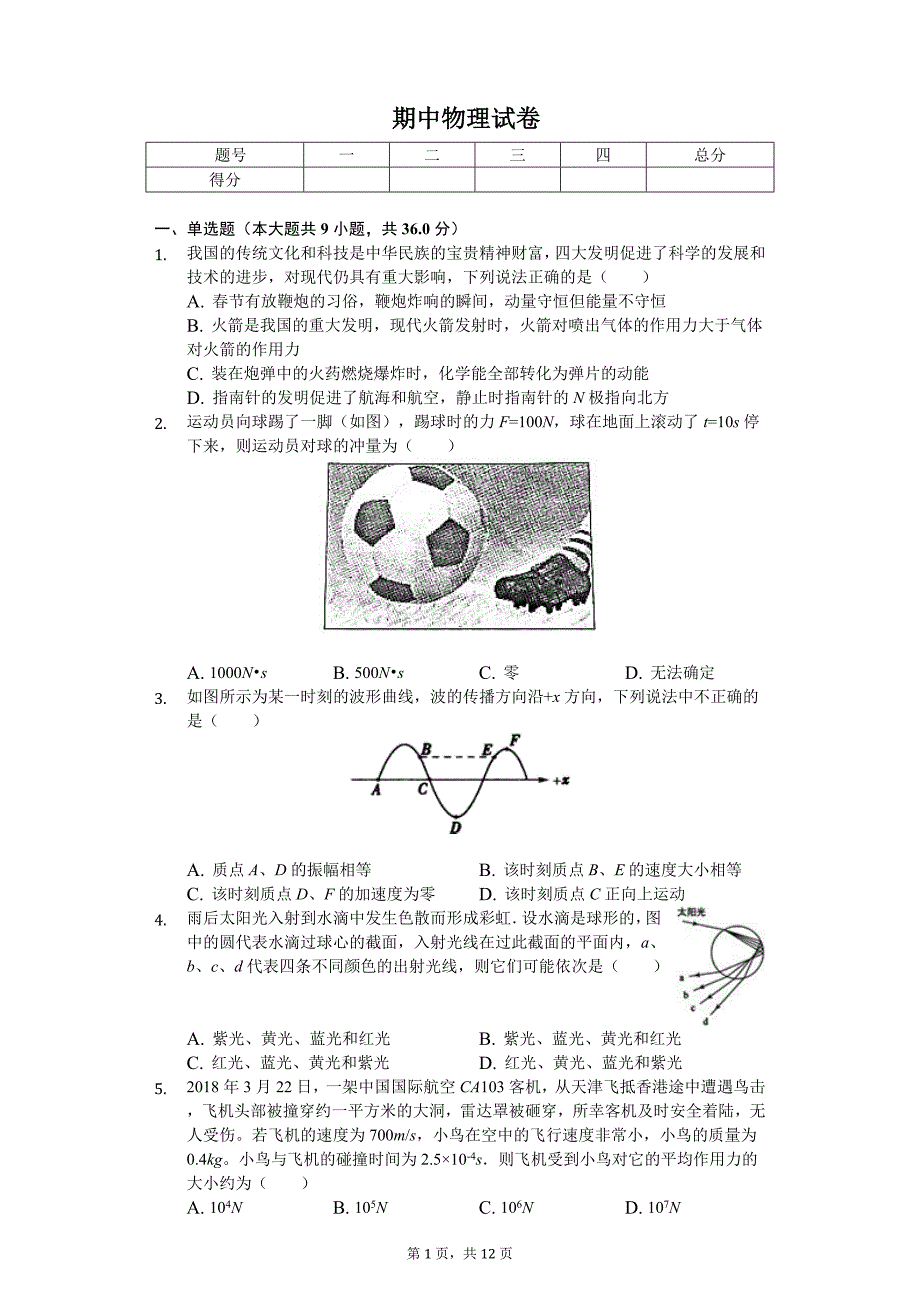 2020年河北省唐山市遵化市高二（下）期中物理试卷_第1页