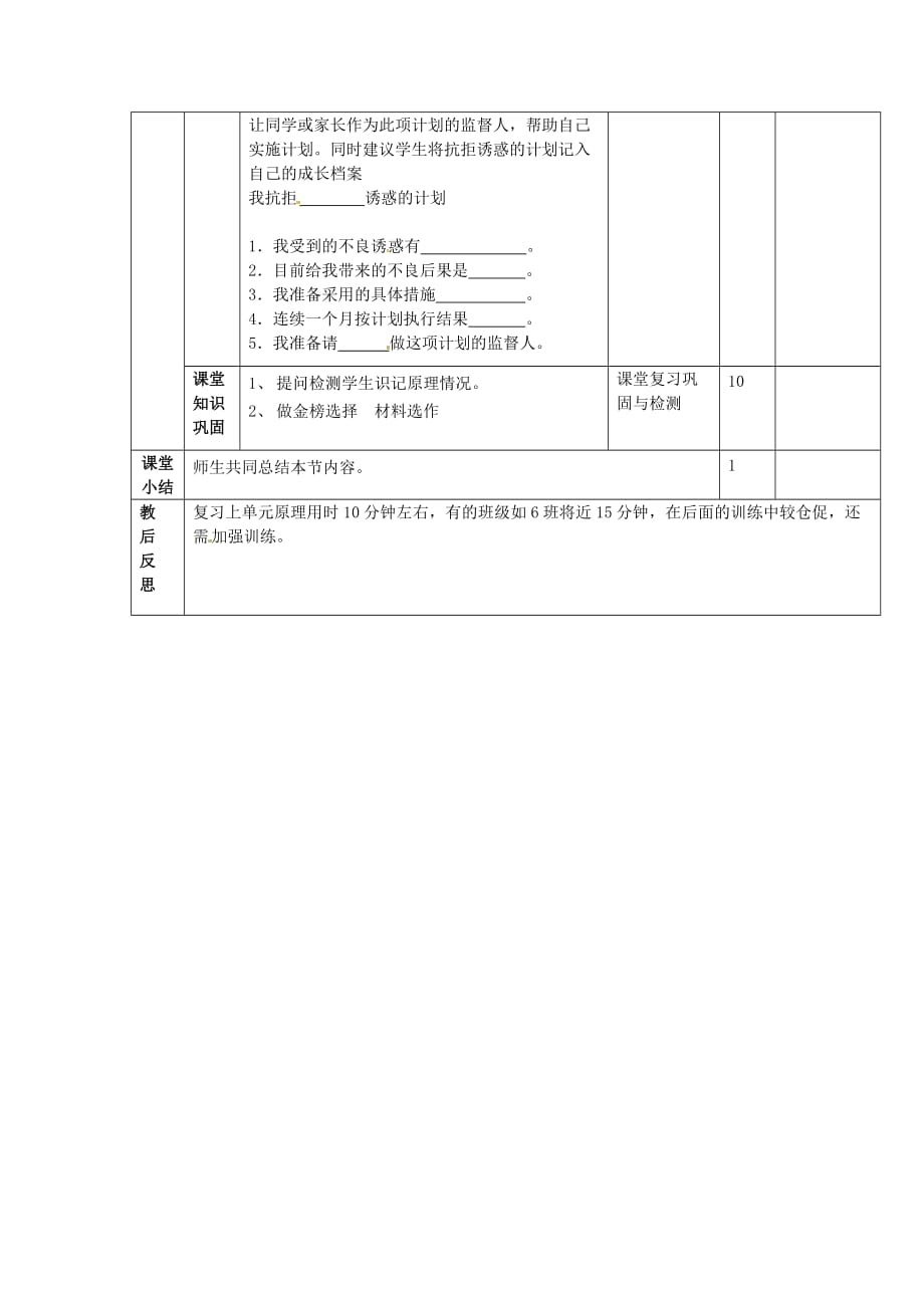 山东省邹平县实验中学七年级政治下册 第七单元 第15课 第1框 面对生活中的不良诱惑学案（无答案） 鲁教版_第3页