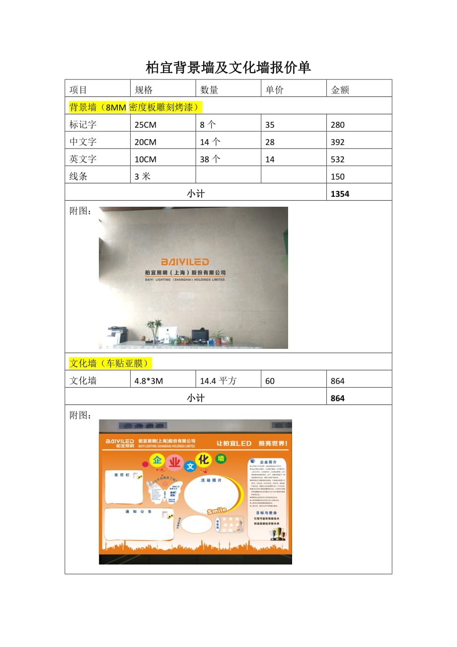 柏宜背景墙及文化墙报价单(1)_第1页