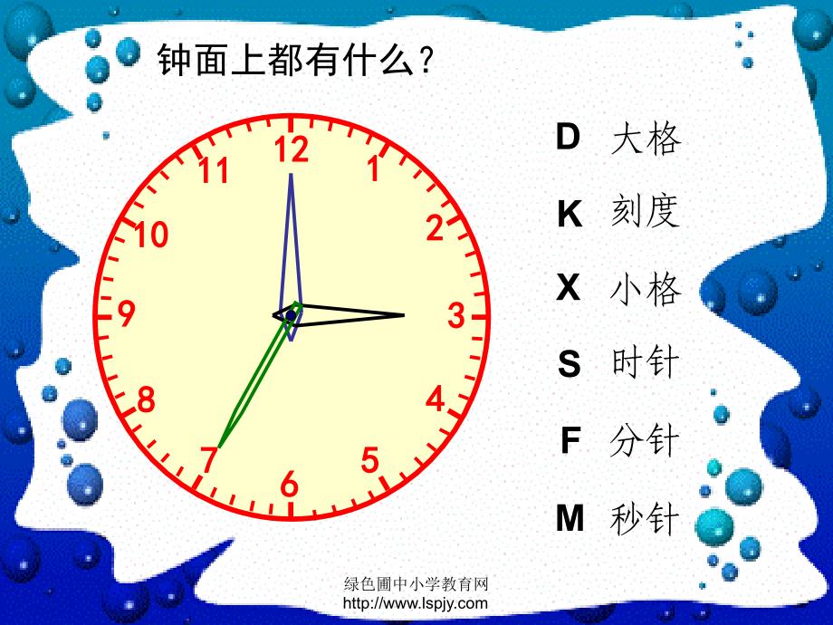 7(2020年整理).《认识时间》PPT课件 人教版一年级数学下册.ppt_第3页