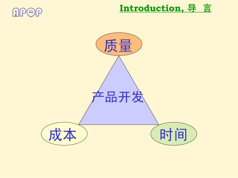 APQP—五阶段工作内容_第3页