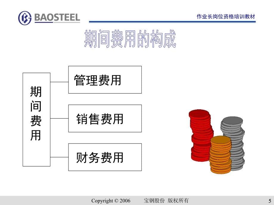 《精编》宝钢标准成本管理培训课件_第5页