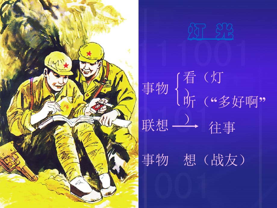 人教课标版六年级下册灯光课件(2020年整理).ppt_第4页