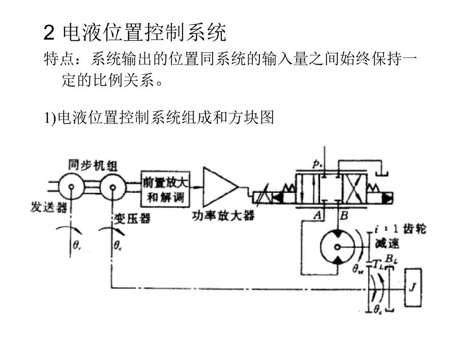 液压元件与系统设计整理.ppt_第3页