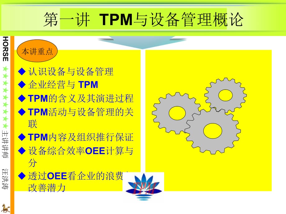 《精编》TPM-全员设备管理与维护实务课件_第3页