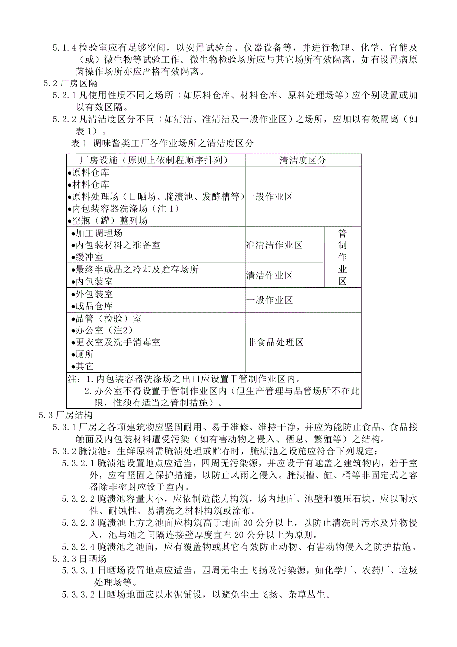 【精品精编】2019年调味酱类工厂良好作业规范专则._第4页