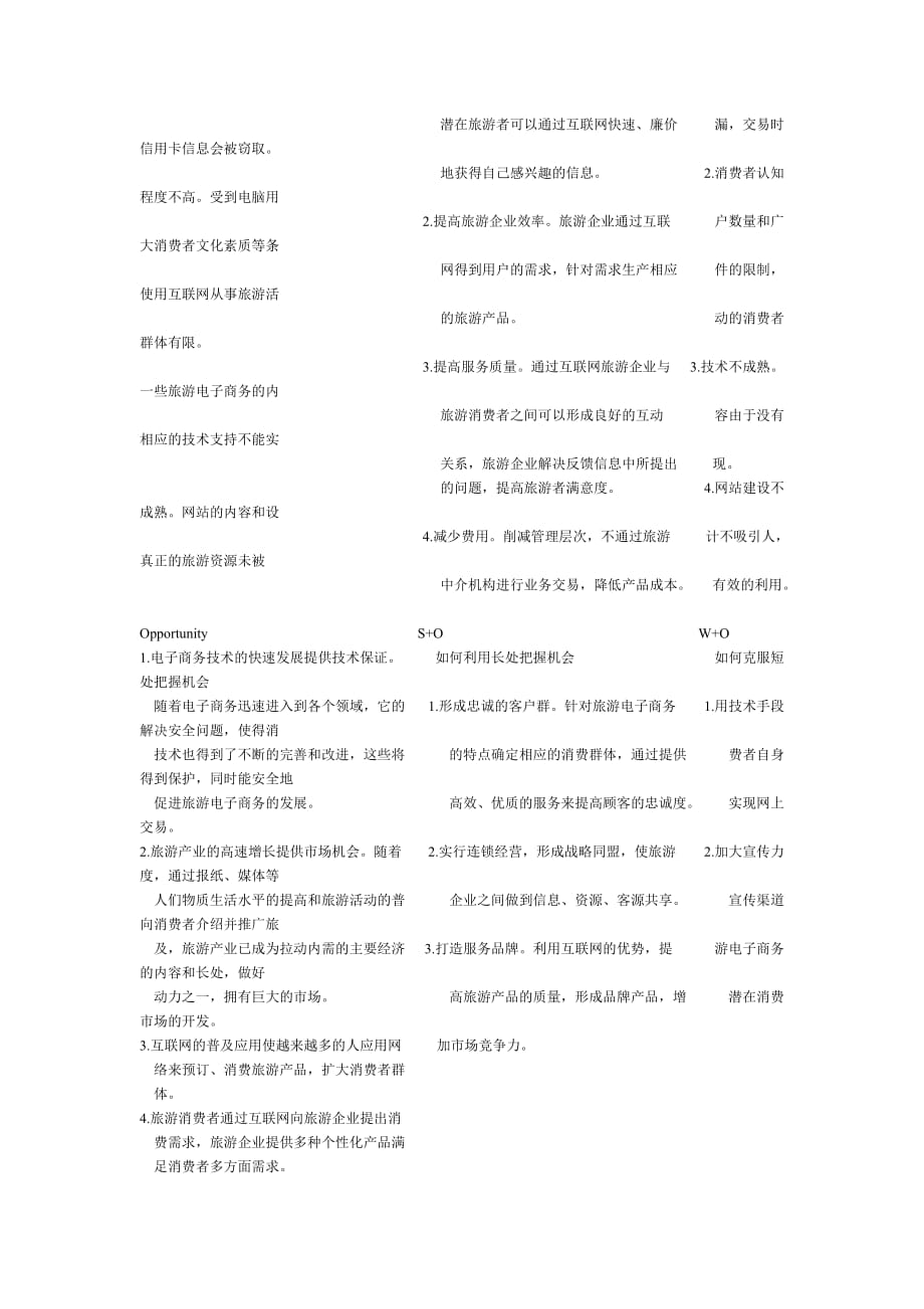 精品我国旅游电子商务发展对策研究_第4页