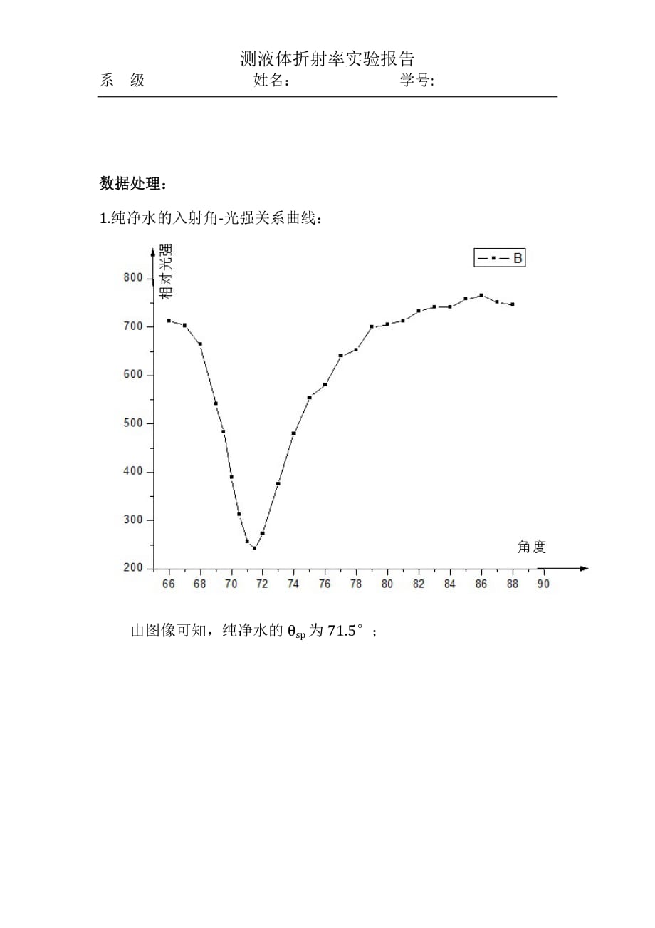 测液体折射率实验报告_第4页