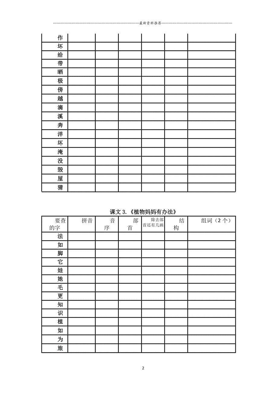 部编二年级上(全册)生字查字典精编版_第2页