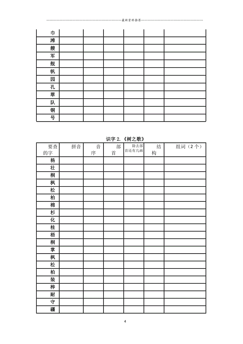 部编二年级上(全册)生字查字典精编版_第4页