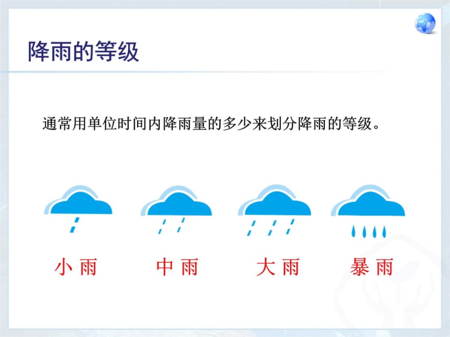 第三节降水的变化和分布教学内容_第3页