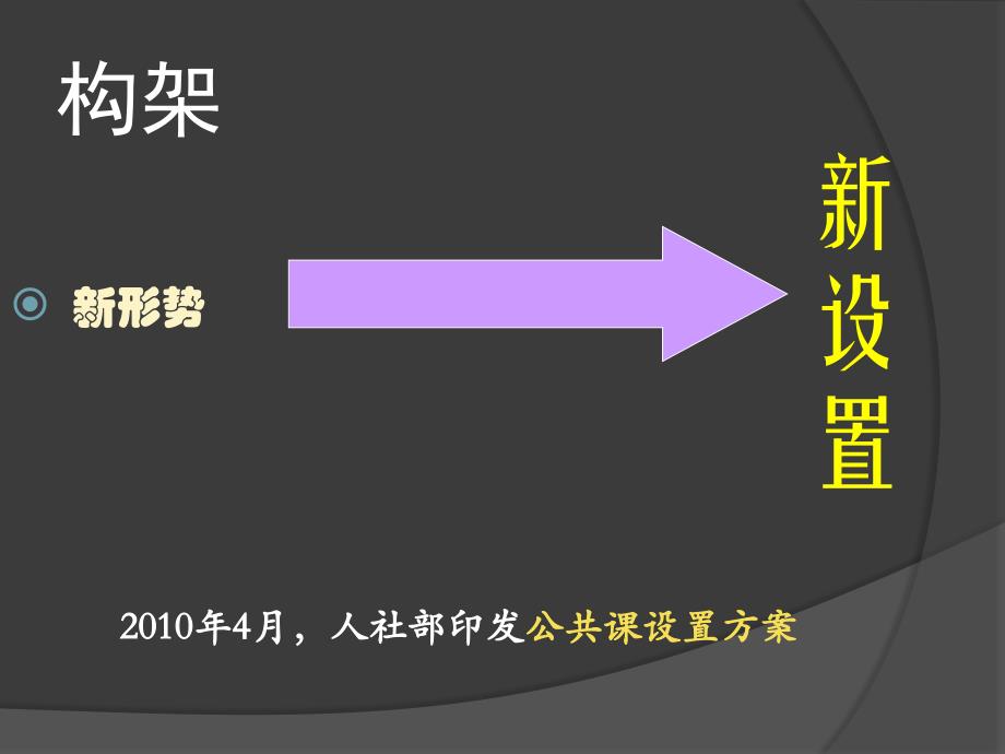 公共课教材体系tt(2020年整理).ppt_第4页