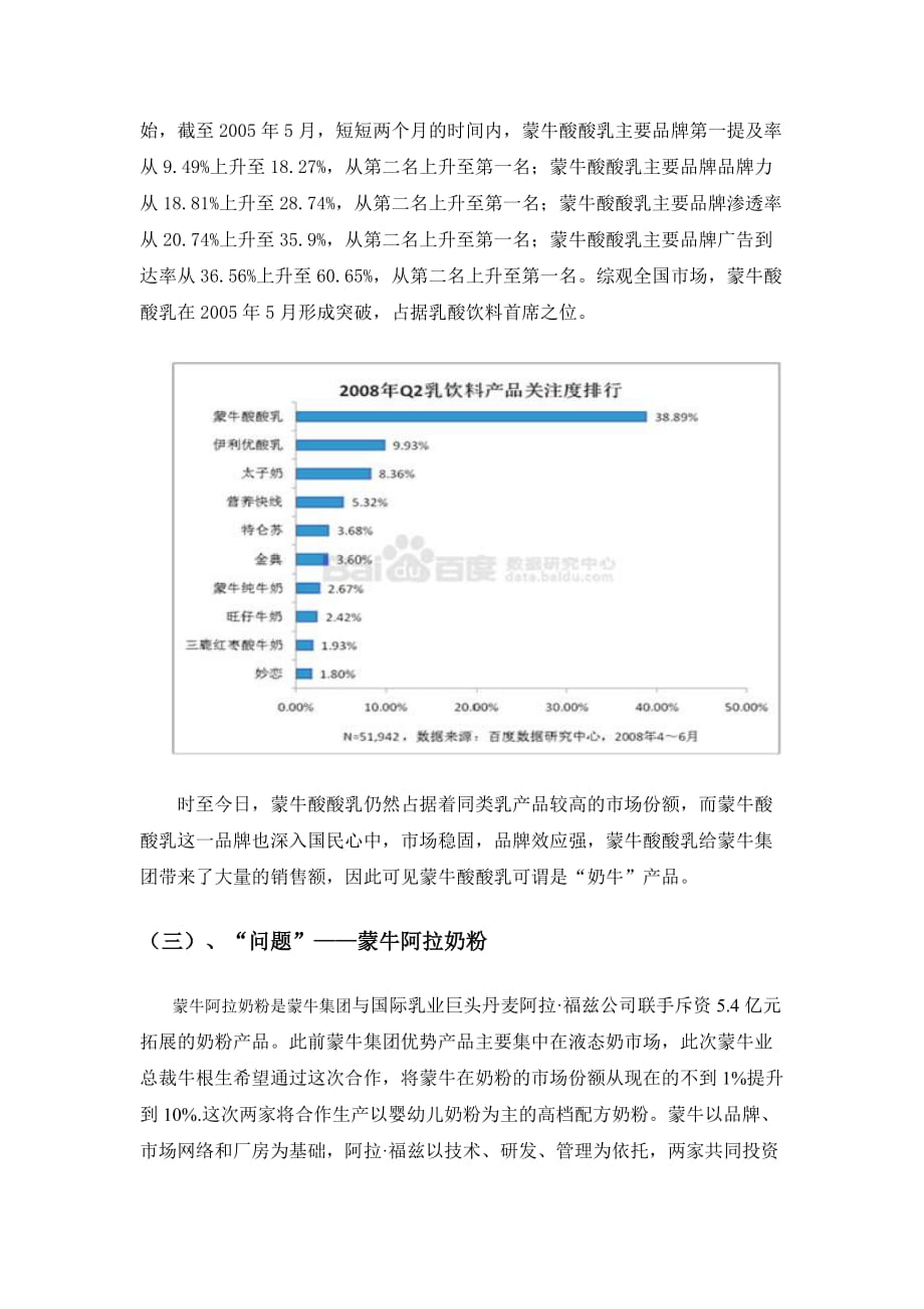 《精编》乳业股份有限公司SBUS市场分析_第4页