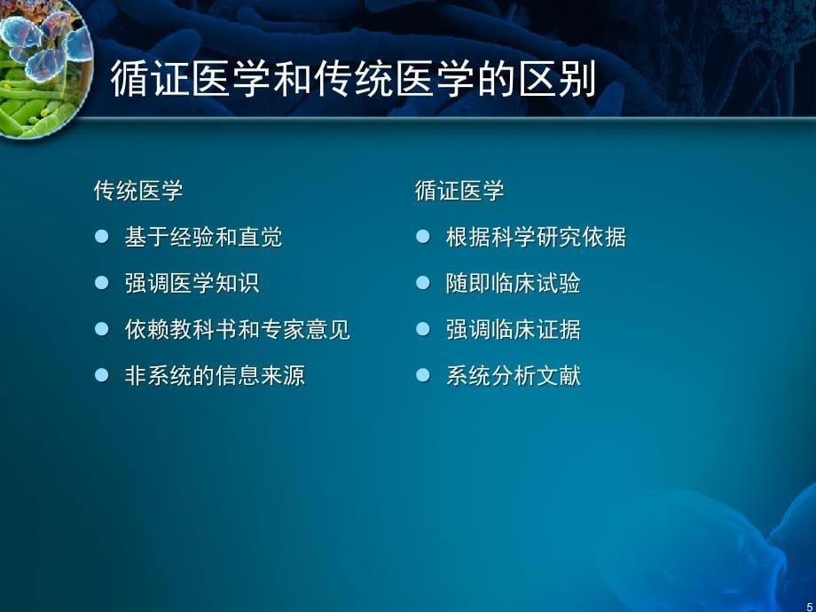 循证医学、指南与真菌药物ppt课件_第5页