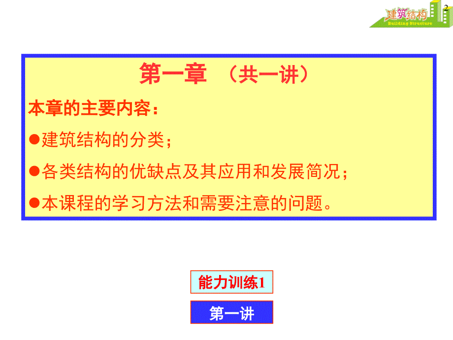 建筑结构课件整理.ppt_第2页