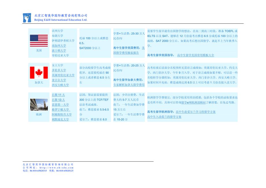 高考生出国留学方案_第3页