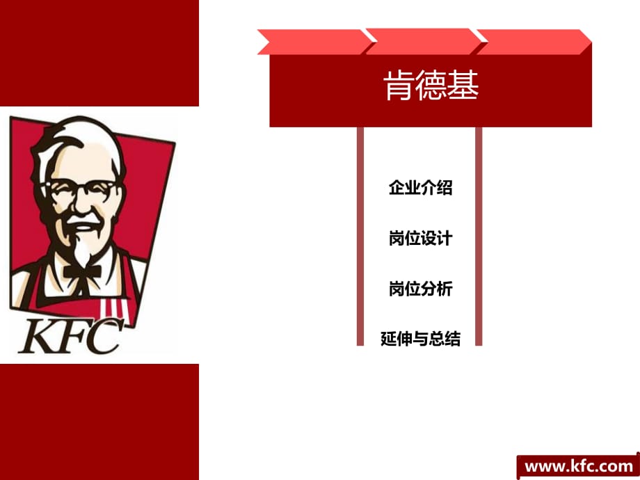 《精编》KFC工作分析_第2页