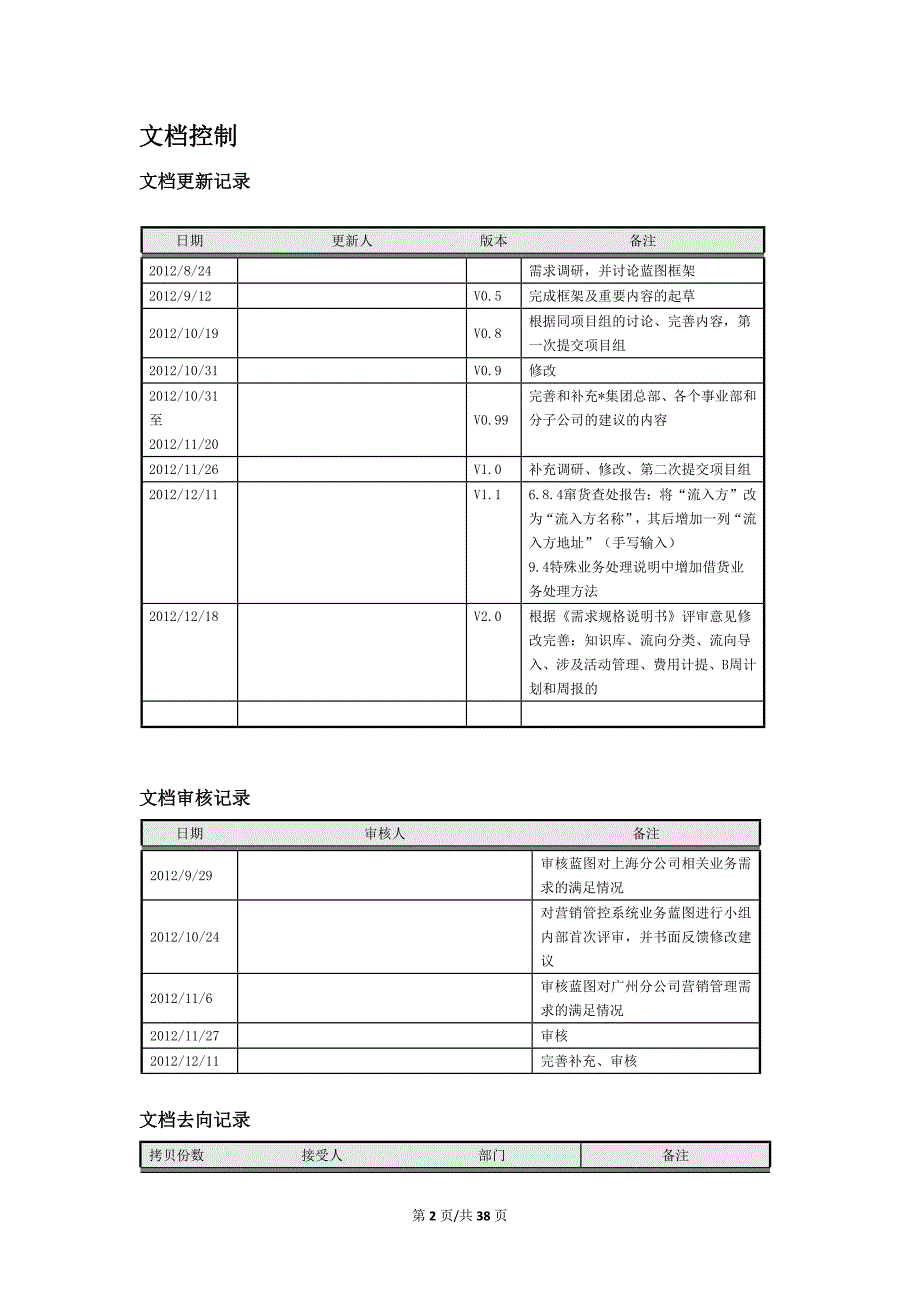 精品htc集团CRM业务蓝图(调研报告)_第2页