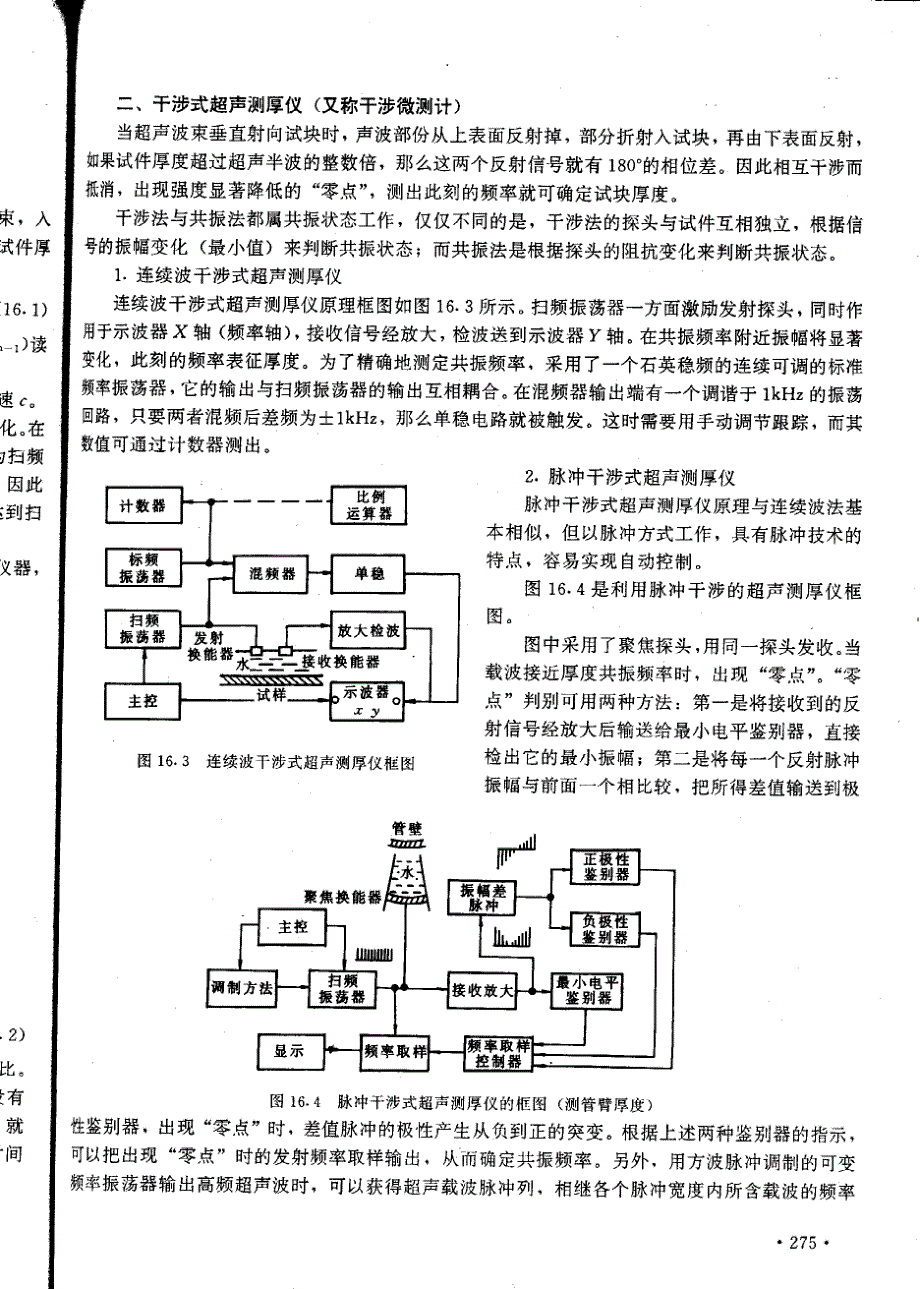 超声波测厚仪-原理与电路_第3页