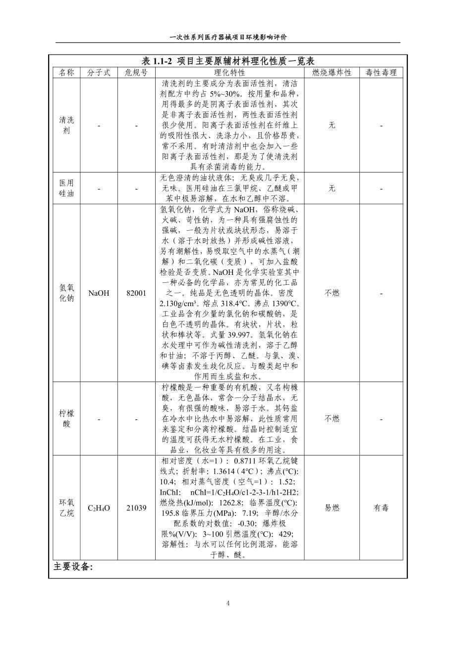 江苏一次性系列医疗器械项目环境影响报告表_第5页