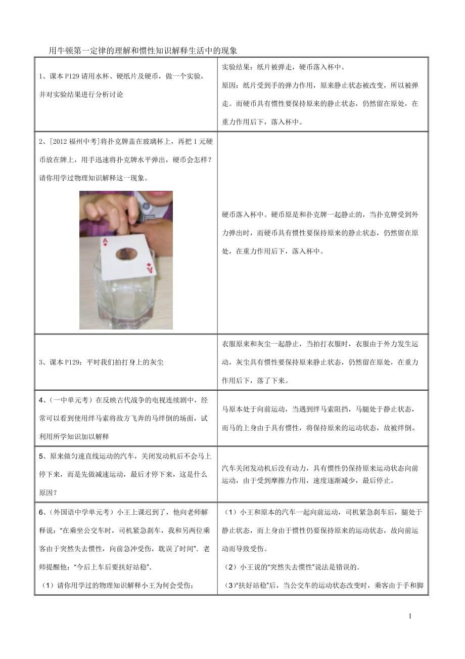 用牛顿第一定律的理解和惯性知识解释生活中的现象_第1页