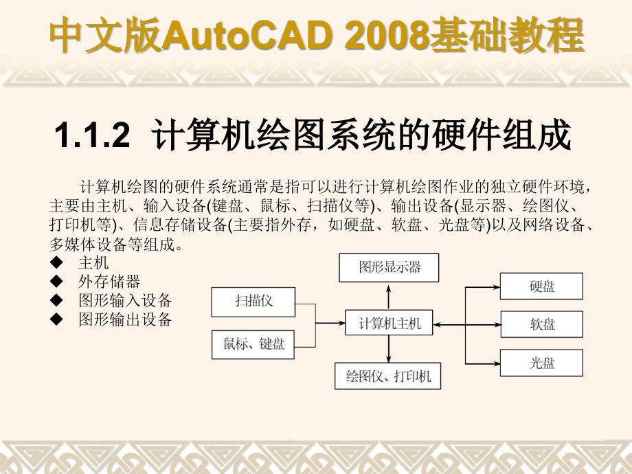 第章t入门基础整理.ppt_第4页