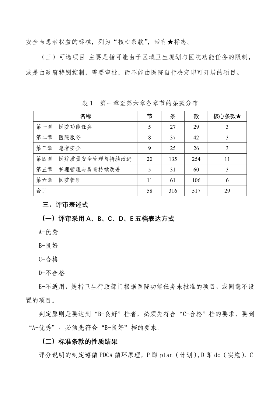 《精编》二级精神病医院评审标准2014年版实施细则_第2页