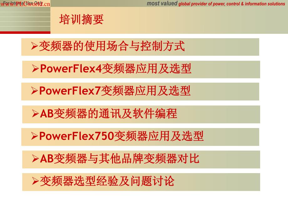 AB变频器概括与755产品的选型和特点_第2页