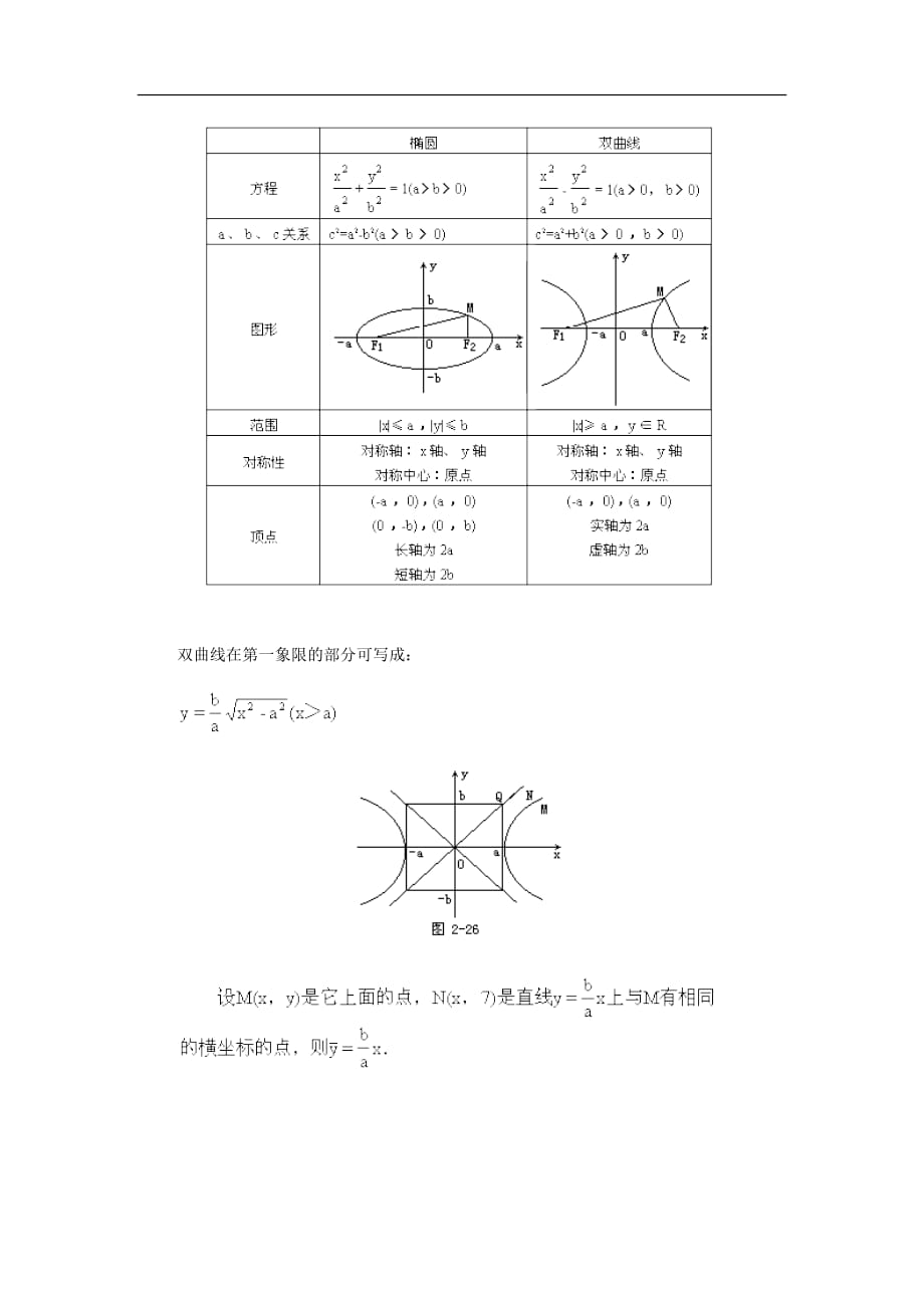 高中数学圆锥曲线方程第七课时教案_第3页