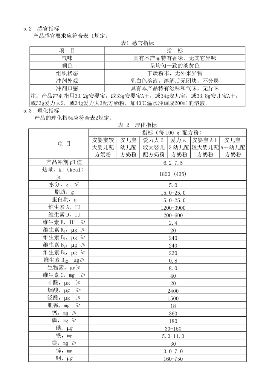 【精品推荐】2019年较大婴儿和幼儿配方奶粉_第4页