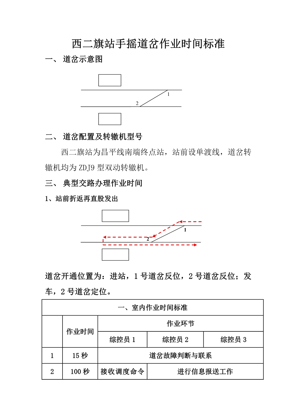 《精编》车站手摇道岔作业时间标准_第2页