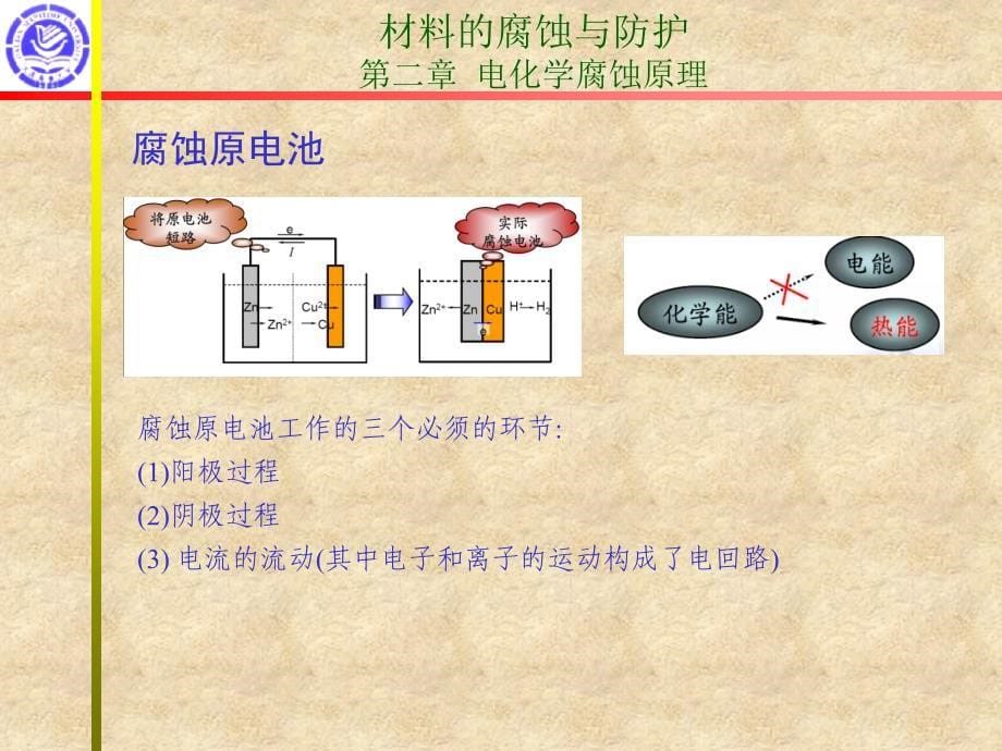 2电化学腐蚀原理热力学部分0506(2020年整理).ppt_第5页