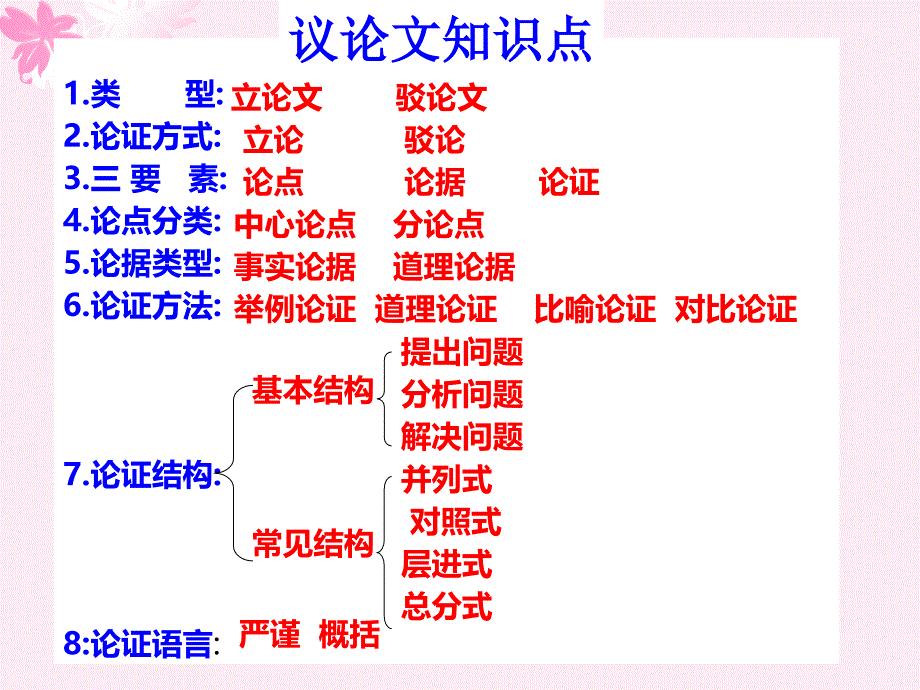 成功-季羡林演示教学_第1页